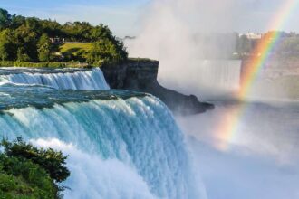 Things To Do Upstate NY